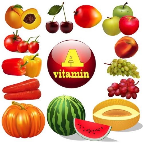 Cơ thể có dấu hiệu thiếu vitamin A